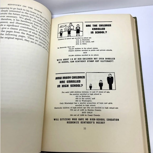 Kentucky On The March By HARRY W SCHACTER Harper Bros 1949 Signed - Picture 13 of 15